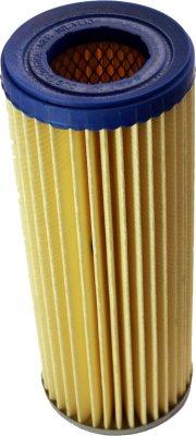 Filter micro  Mini DC 2500