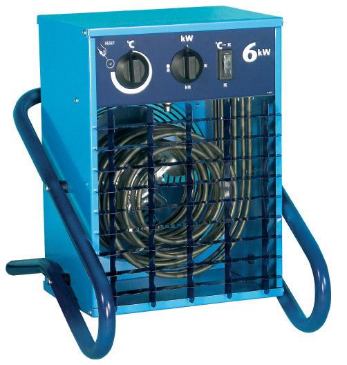 Varmluftsfläkt, eldriven, <6 kW