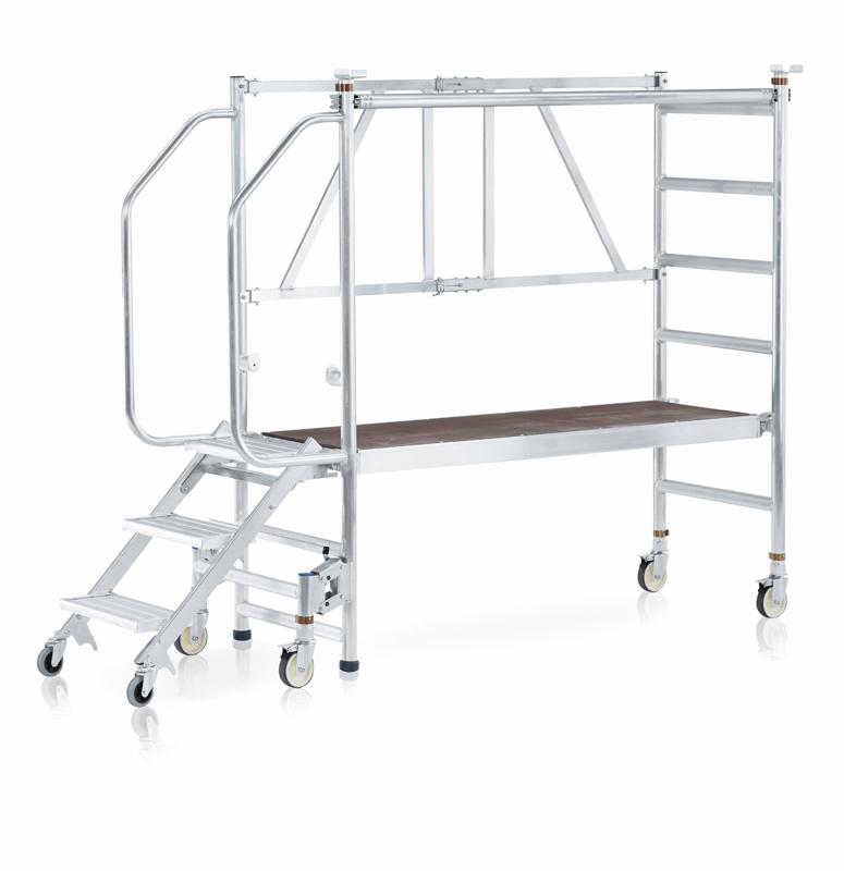 Trapphantverkställning